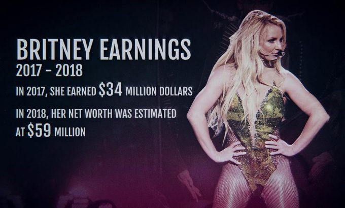 父女之战：解放布兰妮 Britney Vs. Spears