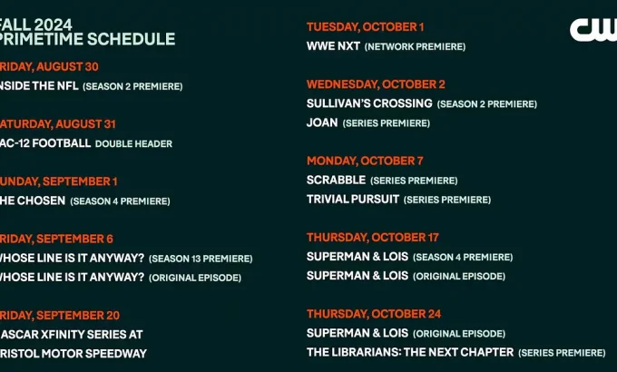 超人和露易丝 第四季 Superman & Lois Season 4